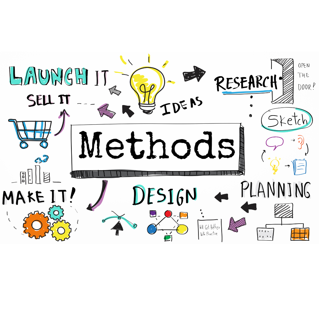 ecs teaches business strategy